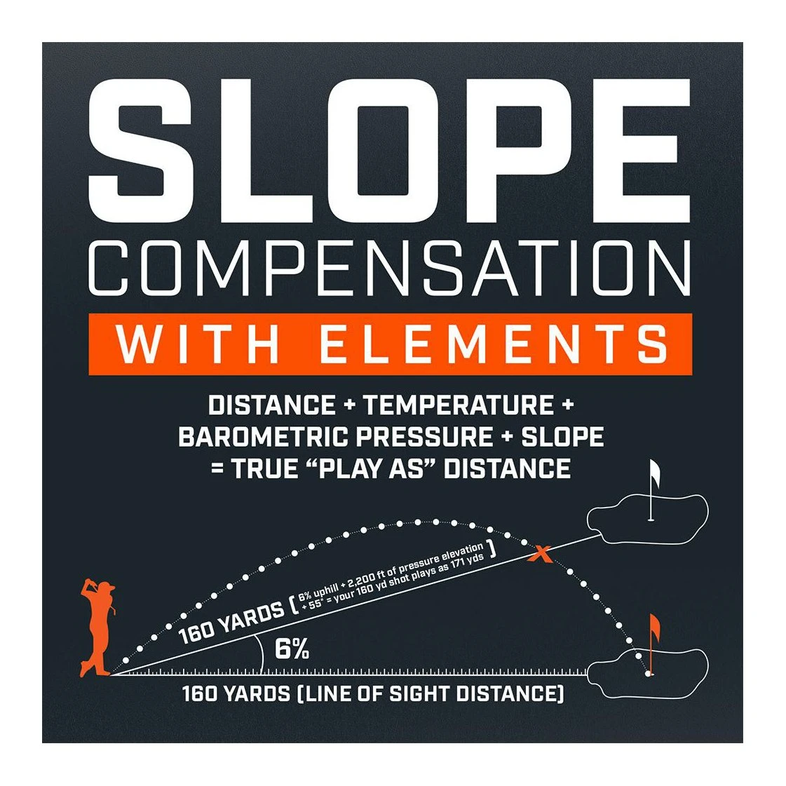 Bushnell Pro XE Golf Laser Rangefinder 8 Bushnell Pro XE Golf Laser Rangefinder - Image 6